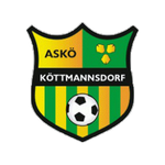 Logo klubu Köttmannsdorf