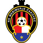 Logo klubu Medjimurje Cakovec