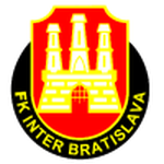 Logo klubu Inter Bratysława