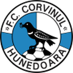 Logo klubu Corvinul Hunedoara