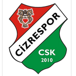 Logo klubu Cizrespor