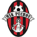 Logo klubu Púchov
