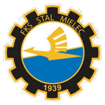 Logo klubu FKS Stal Mielec