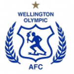 Logo klubu Wellington Olympic