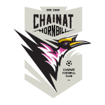 Logo klubu Chainat