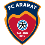 Logo klubu Ararat