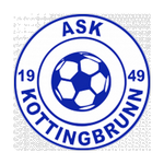 Logo klubu Kottingbrunn