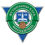 Logo klubu Čist́