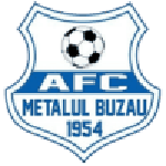 Logo klubu Metalul Buzău