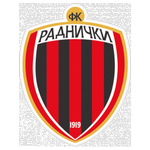 Logo klubu Radnički Zrenjanin