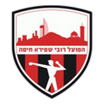 Logo klubu Robi Shapira