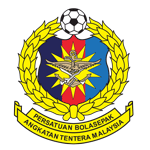 Logo klubu ATM FA