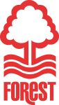 Logo klubu Nottingham Forest FC U21