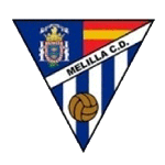 Logo klubu Melilla CD
