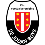 Logo klubu Jodan Boys