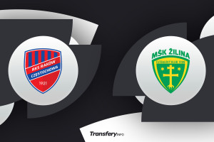 Liga Konferencji: Składy na Raków Częstochowa - MŠK Žilina [OFICJALNIE]