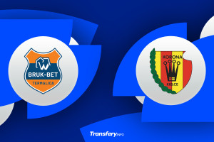 Zaczynamy sobotę z Ekstraklasą. Składy na Bruk-Bet Termalica Nieciecza - Korona Kielce [OFICJALNIE]