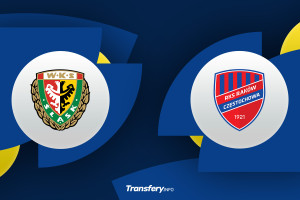 Puchar Polski: Składy na Śląsk Wrocław - Raków Częstochowa [OFICJALNIE]