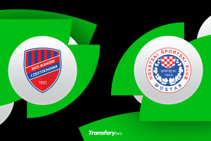 Liga Konferencji: Składy na Raków Częstochowa - Zrinjski Mostar [OFICJALNIE]