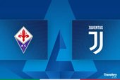 Składy na Fiorentina - Juventus