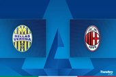 Składy na Hellas Verona - Milan