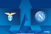 Serie A: Składy na Napoli - Lazio