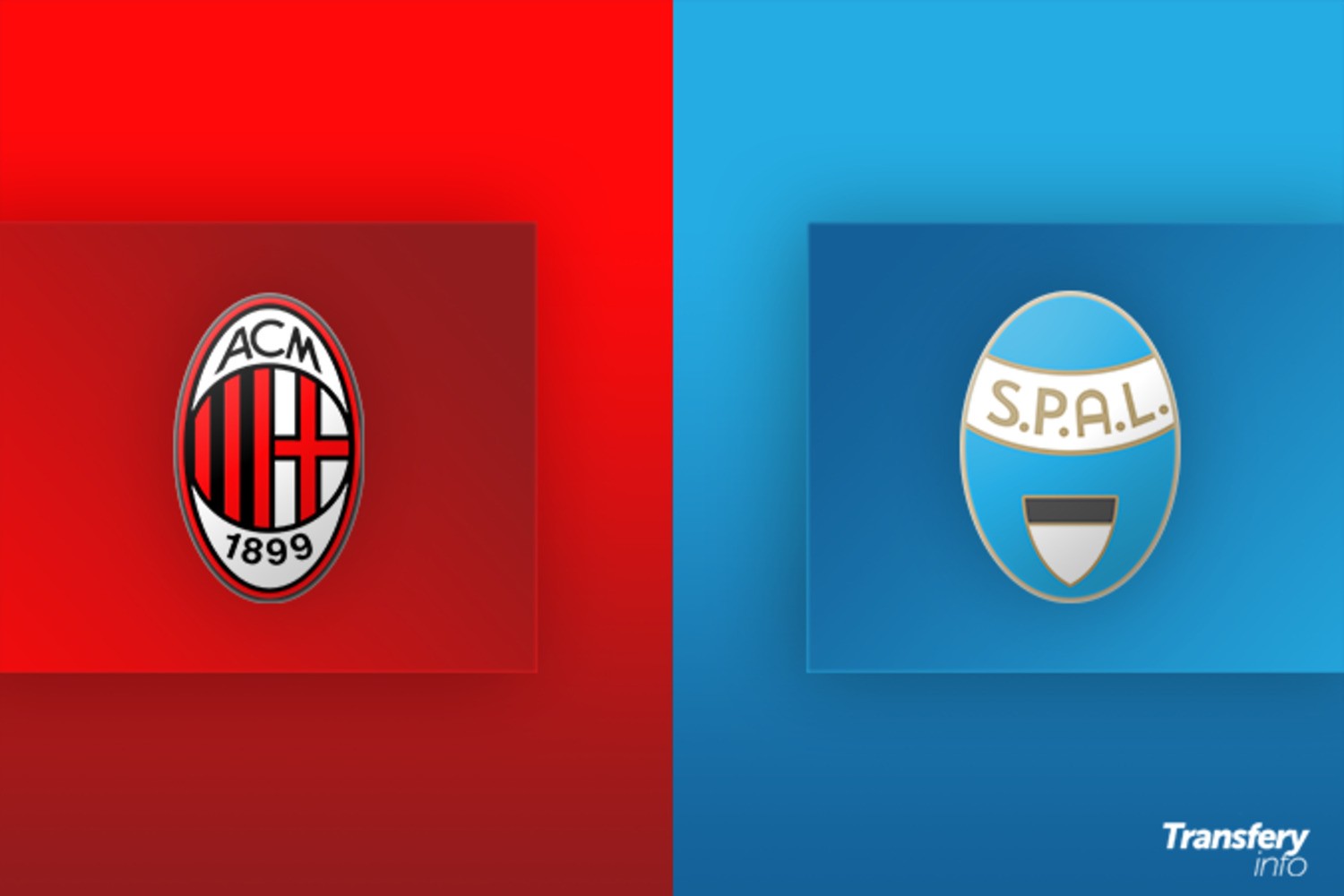 Składy na Milan - SPAL