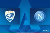 Składy na Brescia - Napoli