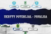 Ukryty potencjał: Prva slovenska nogometna liga