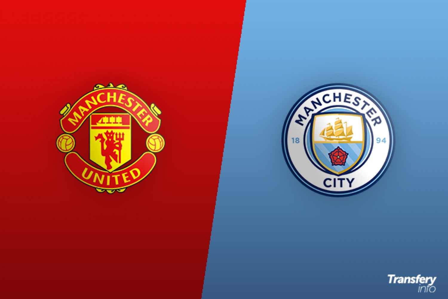 Manchester United i Manchester City łączą siły, pomagając bankom