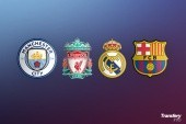 Transfermarkt: 30 klubów z najwyżej wycenianymi kadrami