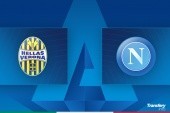 Serie A: Składy na Hellas Verona - Napoli