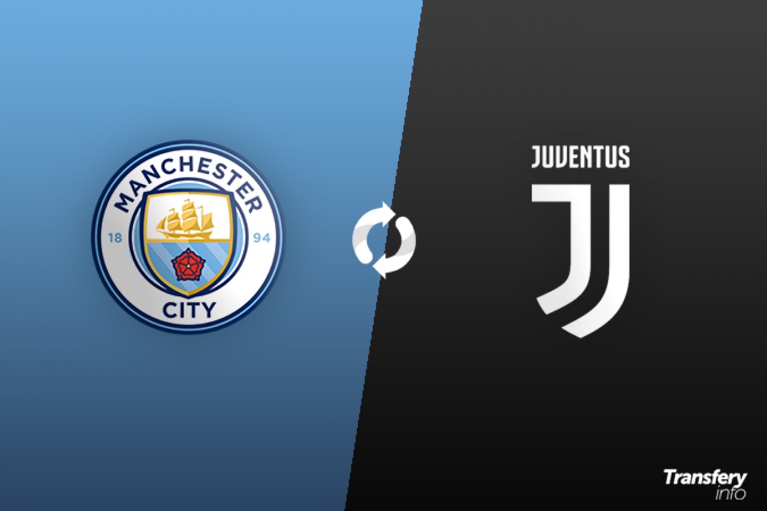 Manchester City i Juventus wymieniły się młodymi talentami [OFICJALNIE]