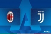 Serie A: Składy na AC Milan - Juventus