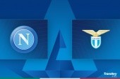 Serie A: Składy na Napoli - Lazio