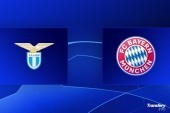Liga Mistrzów: Składy na Lazio - Bayern