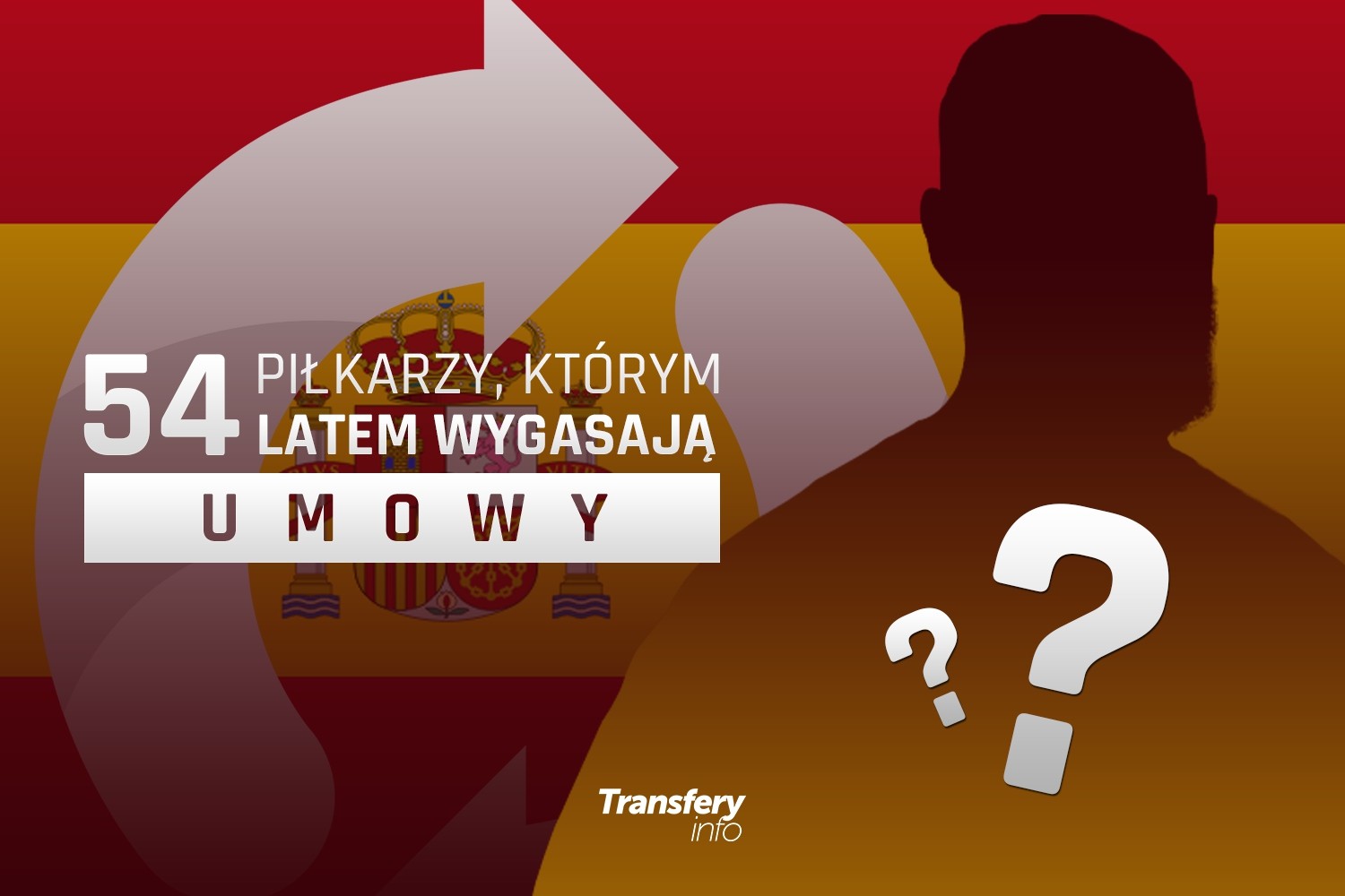 LaLiga: 54 piłkarzy, którym latem wygasają umowy