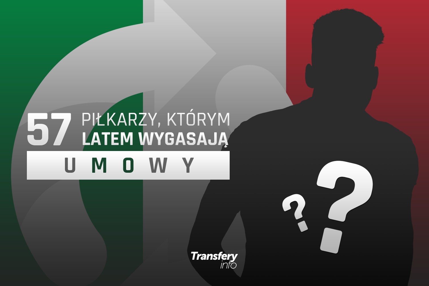 Serie A: 57 piłkarzy, którym latem wygasają umowy