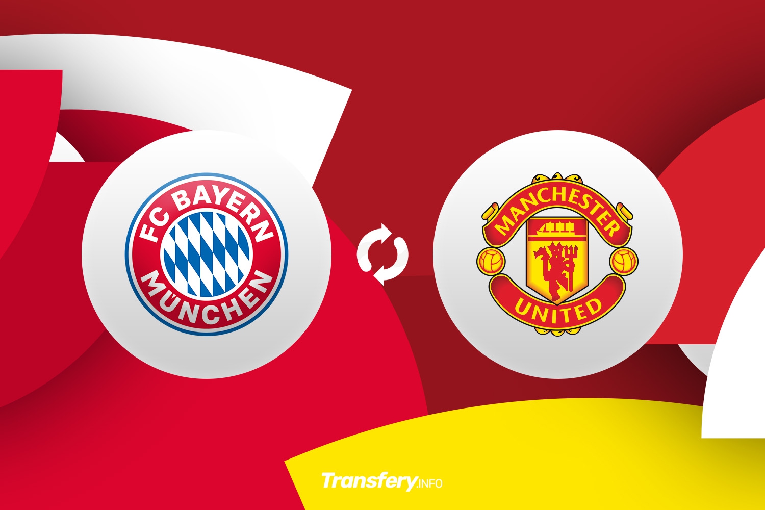Manchester United finalizuje transfer z Bayernu Monachium