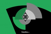 OFICJALNIE: Borussia Mönchengladbach z pierwszym letnim nabytkiem