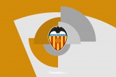 OFICJALNIE: Valencia z pierwszym letnim transferem. Zapowiedź wielkiej sprzedaży