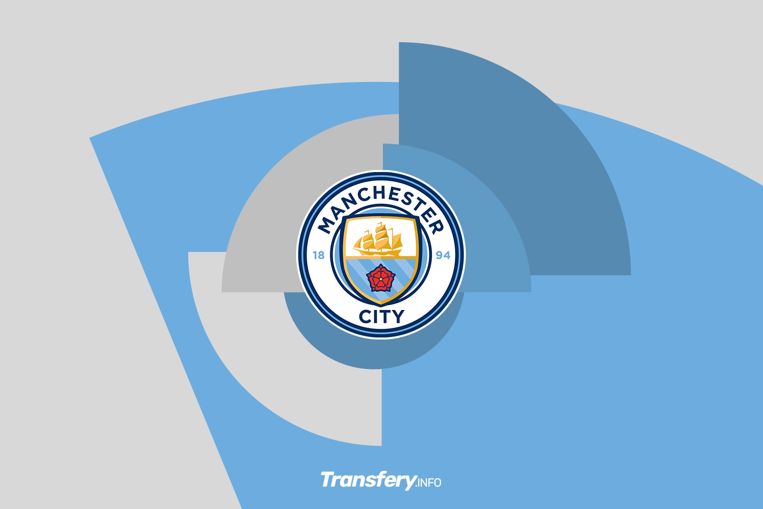 Manchester City z transferem młodego napastnika. Zostały tylko testy medyczne