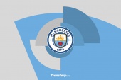 14-letni cel Manchesteru City z bezprecedensową umową. Pozostało wydanie komunikatu