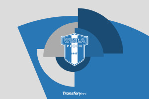 Wisła Płock inwestuje w infrastrukturę. Budowa już rozpoczęta [POTWIERDZONE]