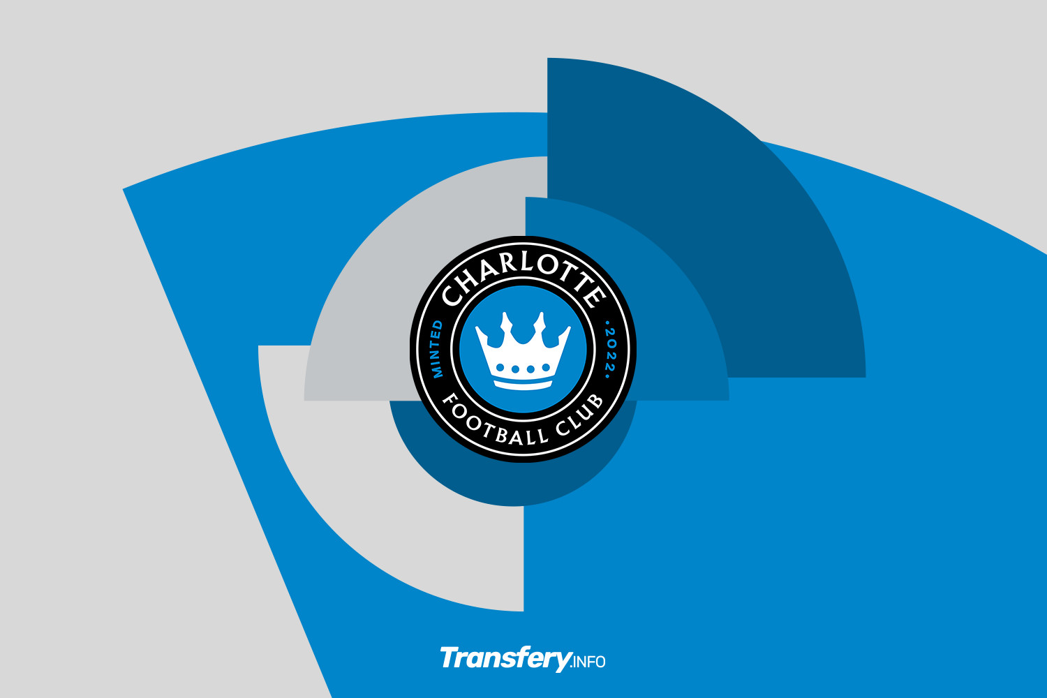 OFICJALNIE: Piłkarz zawieszony w Anglii za obstawianie meczów trafił do Charlotte FC