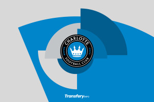 OFICJALNIE: Piłkarz zawieszony w Anglii za obstawianie meczów trafił do Charlotte FC
