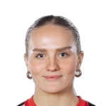 Klara Lena Elisabeth Andrup