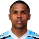 Douglas Costa de Souza