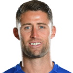 Gary Cahill