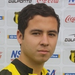 Sergio Adrián Mendoza Espínola